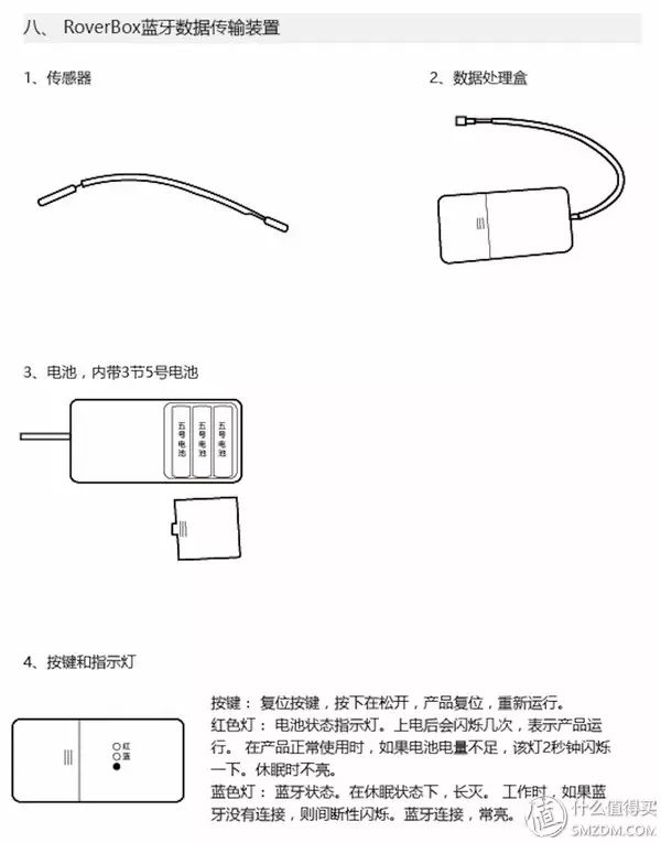 腰腹轮怎么用_可调节家用腰腹训练器_腰腹训练器怎么用