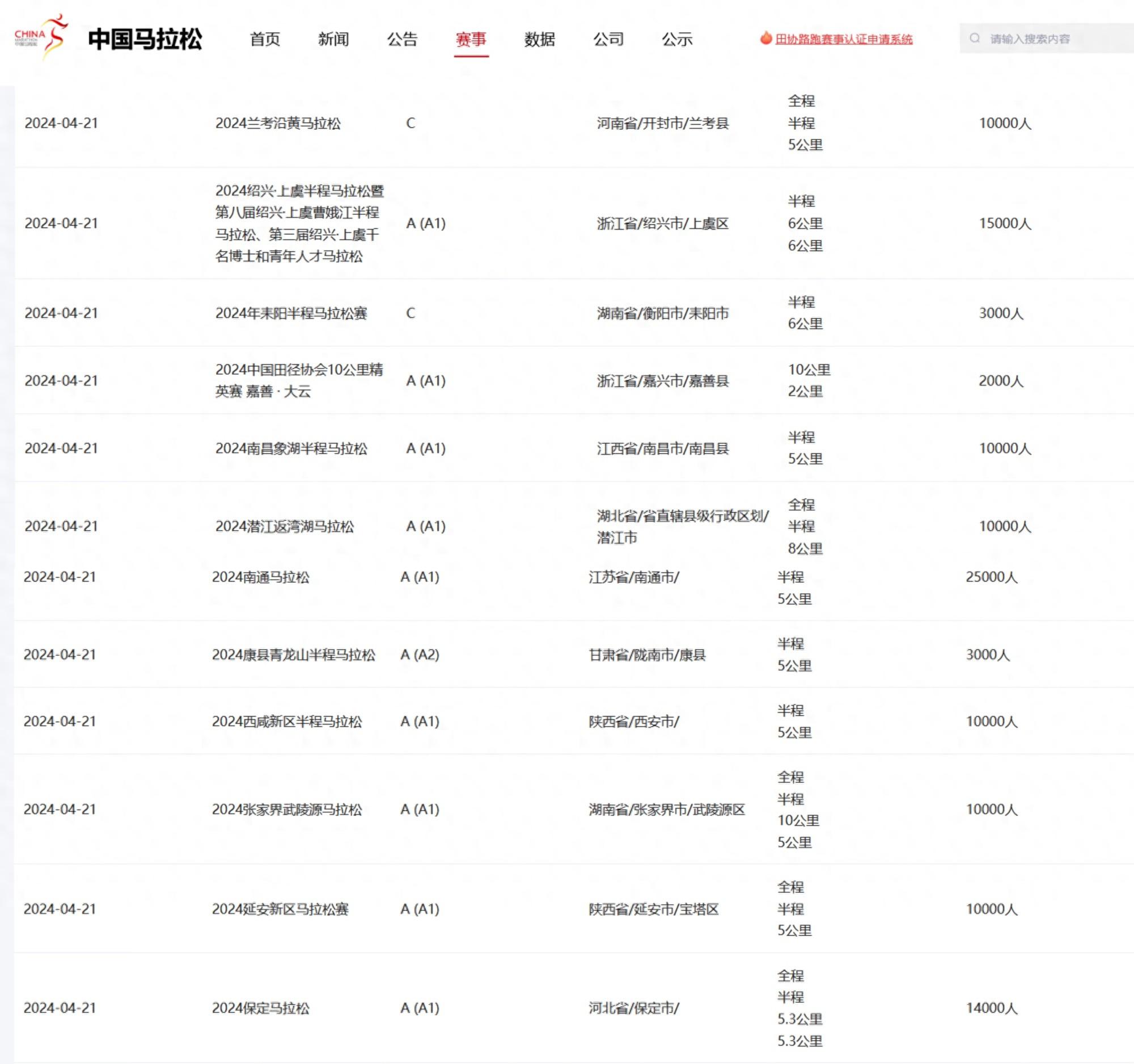 锻炼正确跑步身体的方法_怎么正确跑步锻炼身体_锻炼正确跑步身体会瘦吗