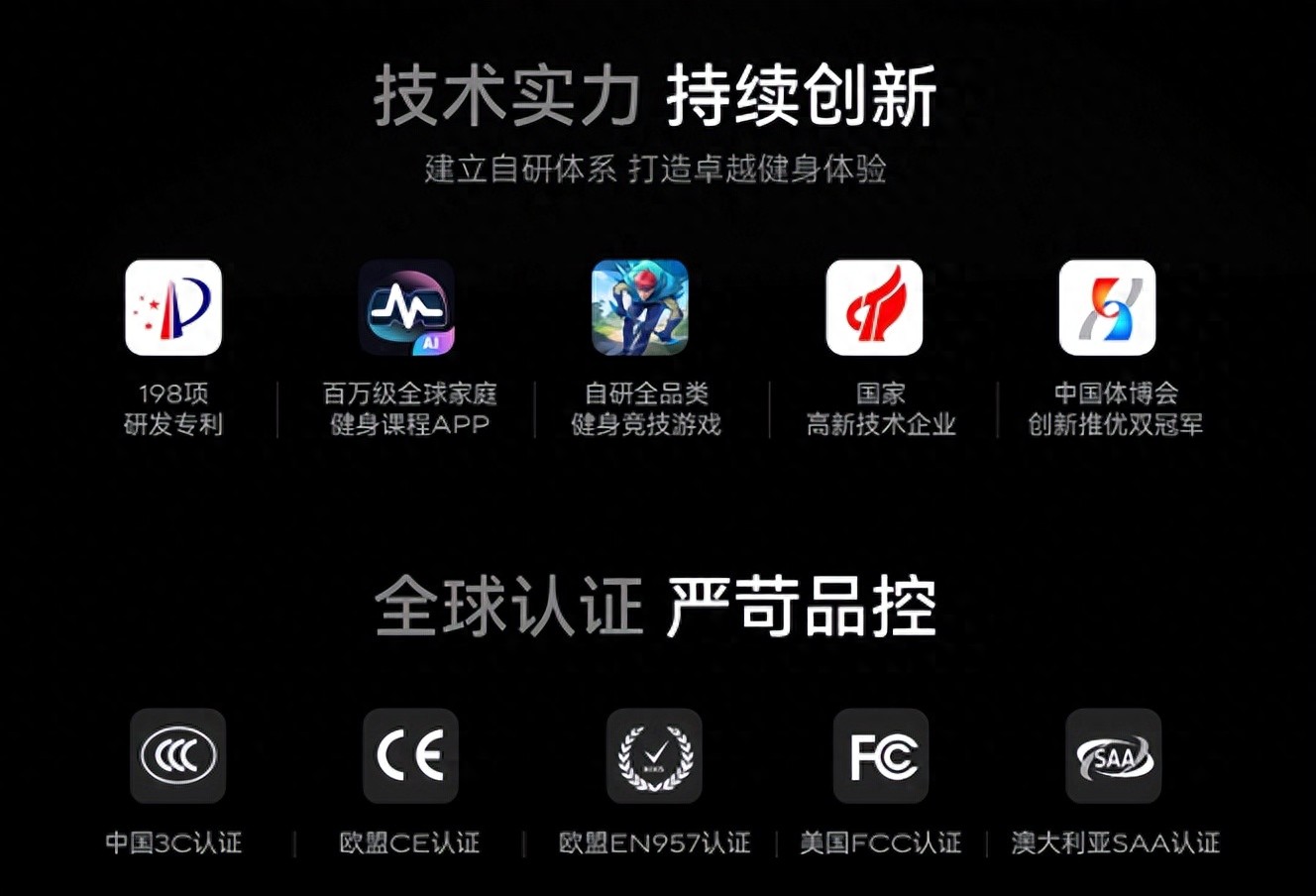 2025年双十一跑步机推荐_一万元跑步机什么牌子好_家用跑步机口碑榜