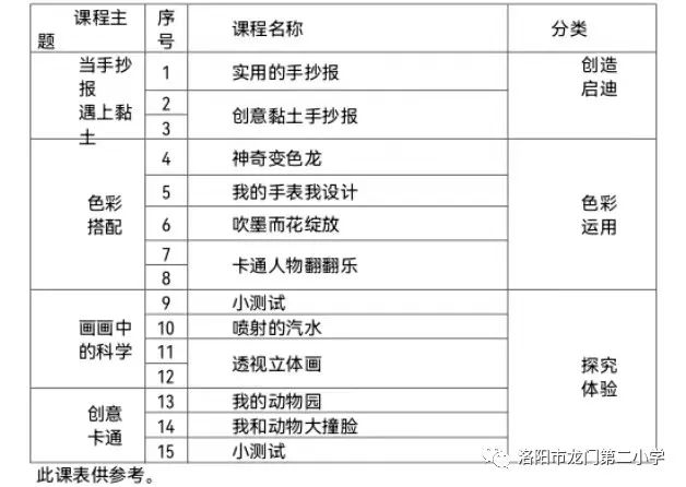 什么是龙门式机器人_龙门综合训练器_龙门式机体的优缺点
