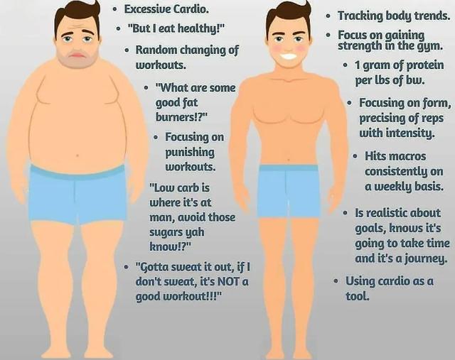 俯卧撑做多少天有效果_每天30-40个俯卧撑效果_坚持俯卧撑3年身体素质提升