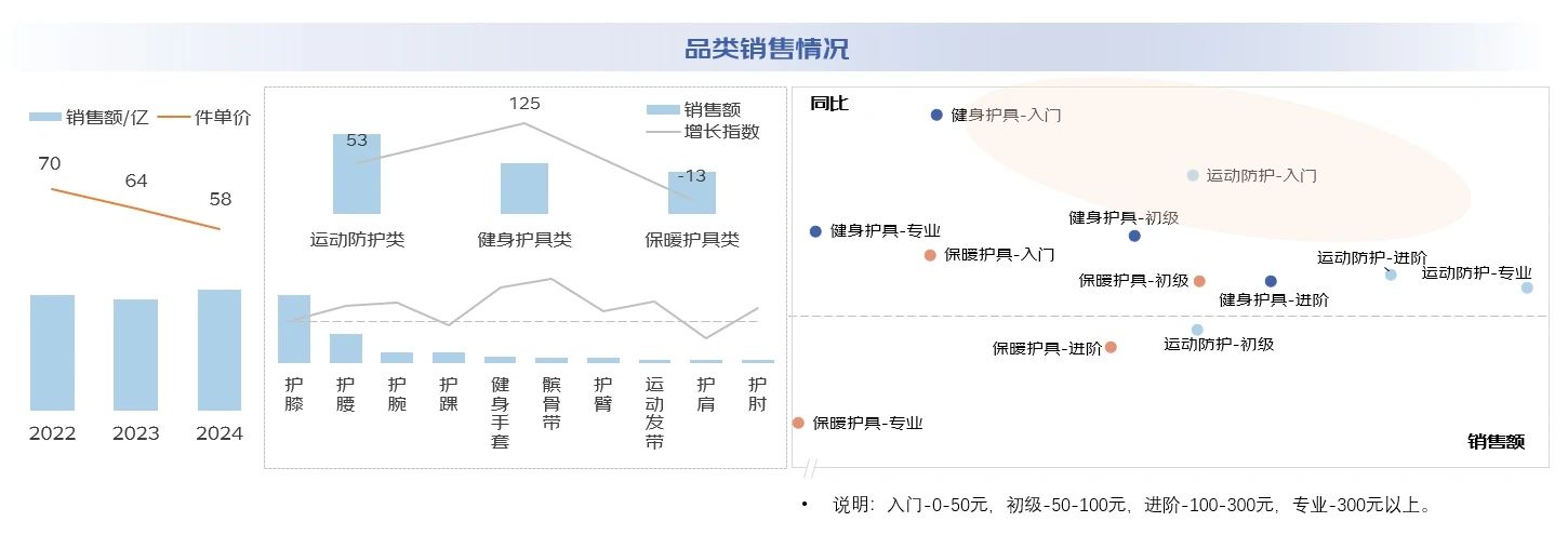 带手套健身护腕怎么戴_健身手套带不带护腕_健身手套护腕什么牌子好
