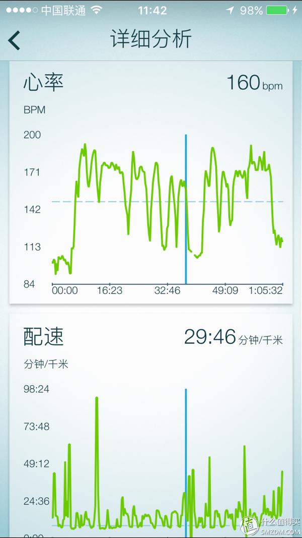 心率设备评测_跑步APP推荐_哪款计步器软件好用