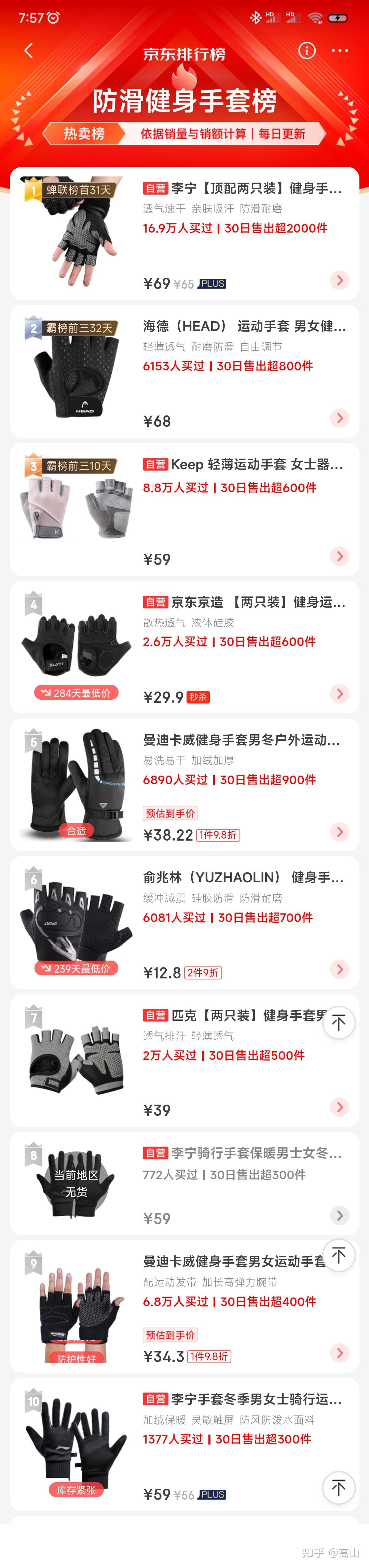 健身手套有用吗_健身手套什么比较好_手套健身好比较好的牌子