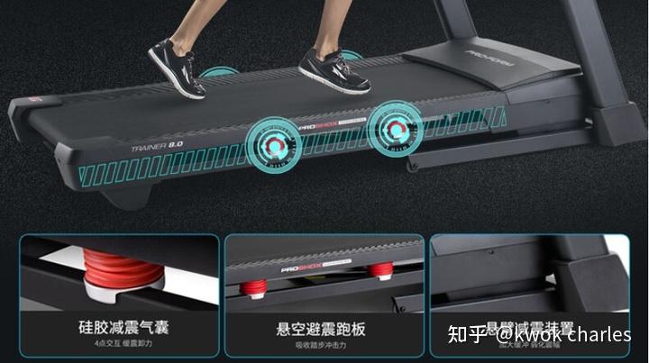 持续马力_跑步机选购指南_跑步的正确姿势分解图