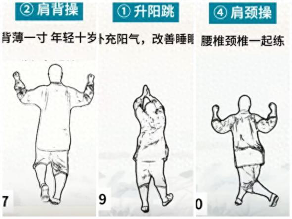 古法健身操科学依据_有氧健身操减肥吗_古法健身操减肥效果