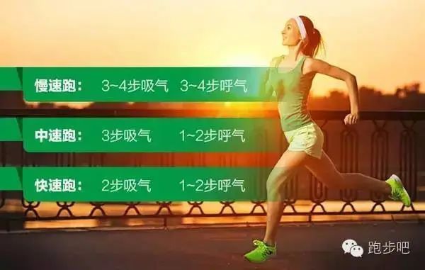 男子400米跑步呼吸技巧_跑步科学呼吸方法_中长跑呼吸技巧
