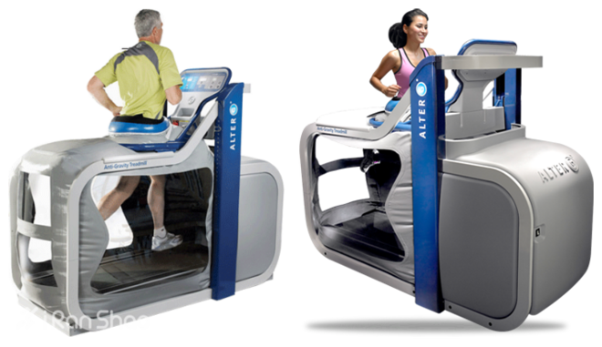 科比姚明们都用它——Alter-G反重力跑步机