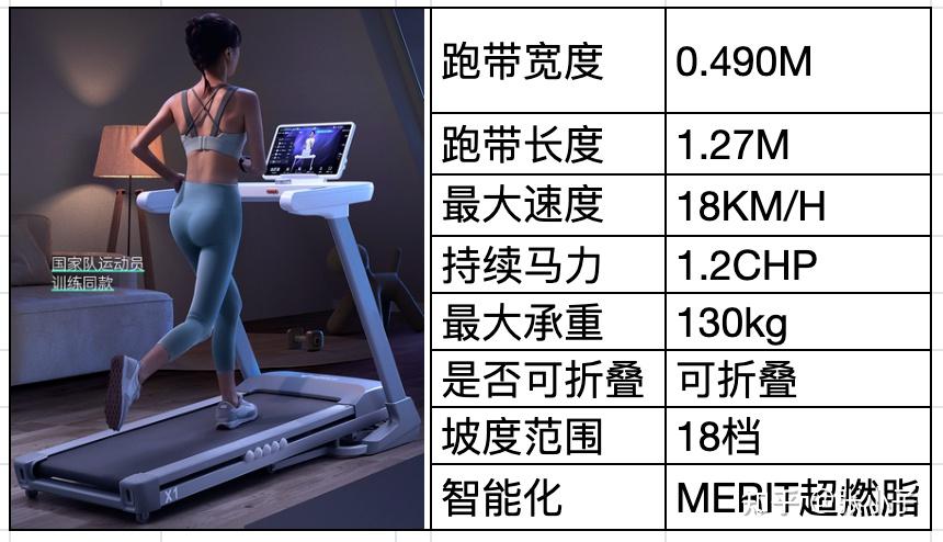 跑步机硅油什么牌子好_跑步机硅油什么牌子好_跑步机硅油什么牌子好