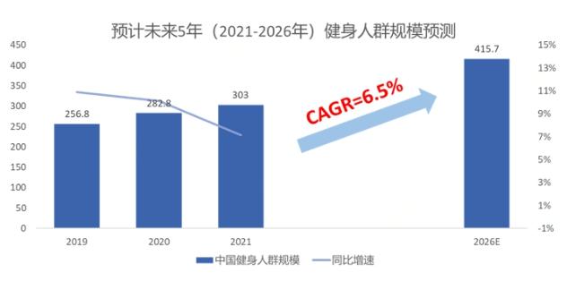 居家健身跑步机_缓坡全折叠跑步机_健身综合训练器
