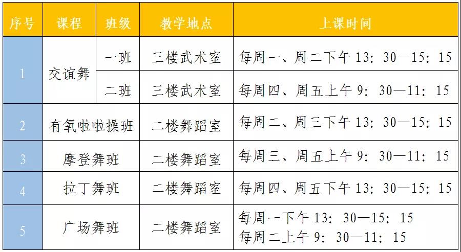 长沙县体育舞蹈免费培训班_苏州广场舞怎样报名_星沙文旅云体育舞蹈报名
