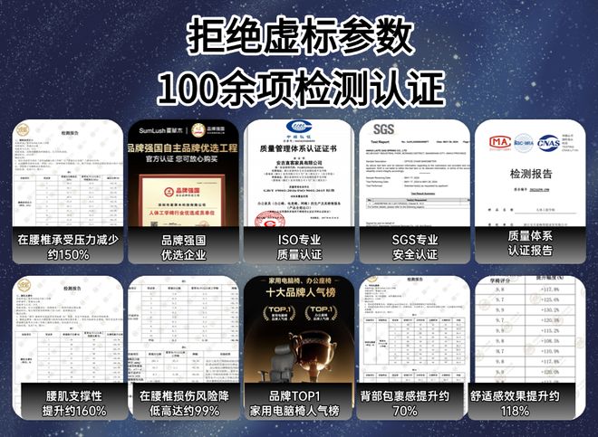 护腰椅推荐_瑜伽健身椅图片_人体工学椅选购攻略