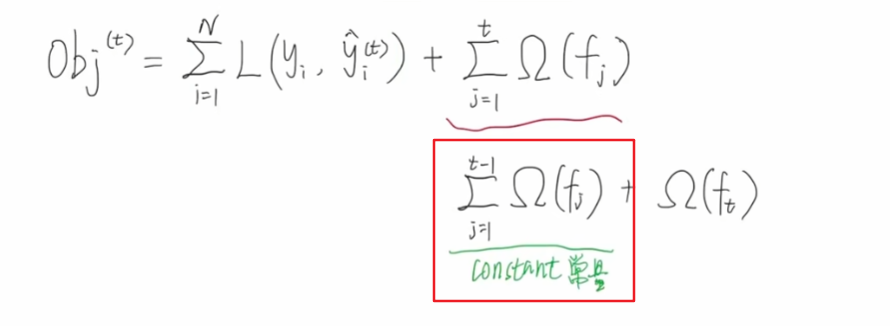 xgboost模型详解_xgboost算法原理_xgboost回归预测
