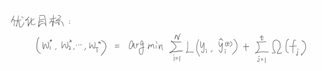 xgboost模型详解_xgboost算法原理_xgboost回归预测