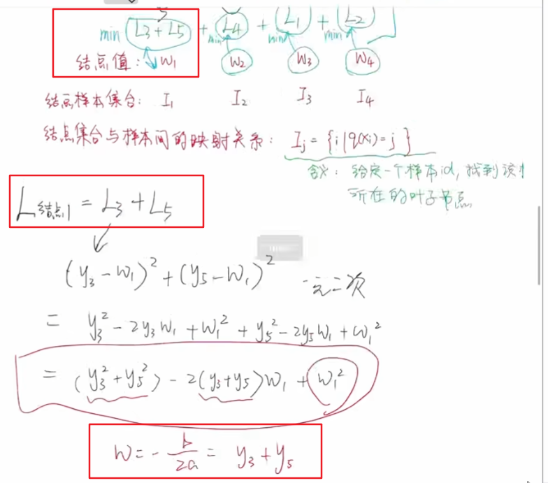 xgboost回归预测_xgboost算法原理_xgboost模型详解