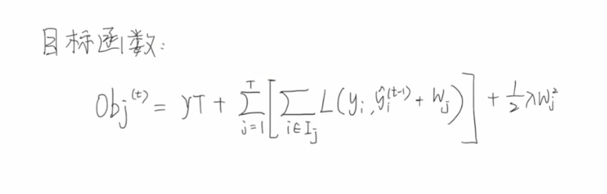xgboost算法原理_xgboost模型详解_xgboost回归预测