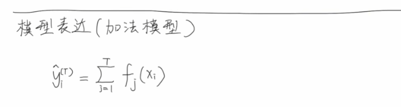 xgboost算法原理_xgboost回归预测_xgboost模型详解