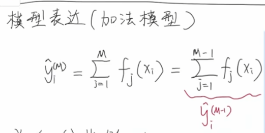 xgboost回归预测_xgboost算法原理_xgboost模型详解