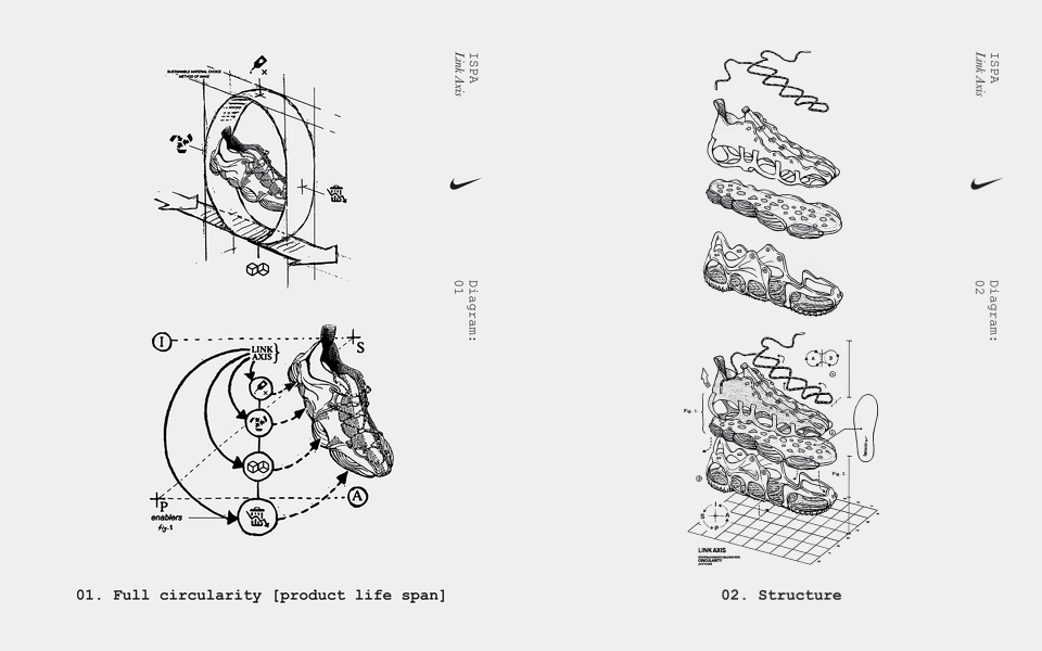 责任产品_循环经济_运动器材材料
