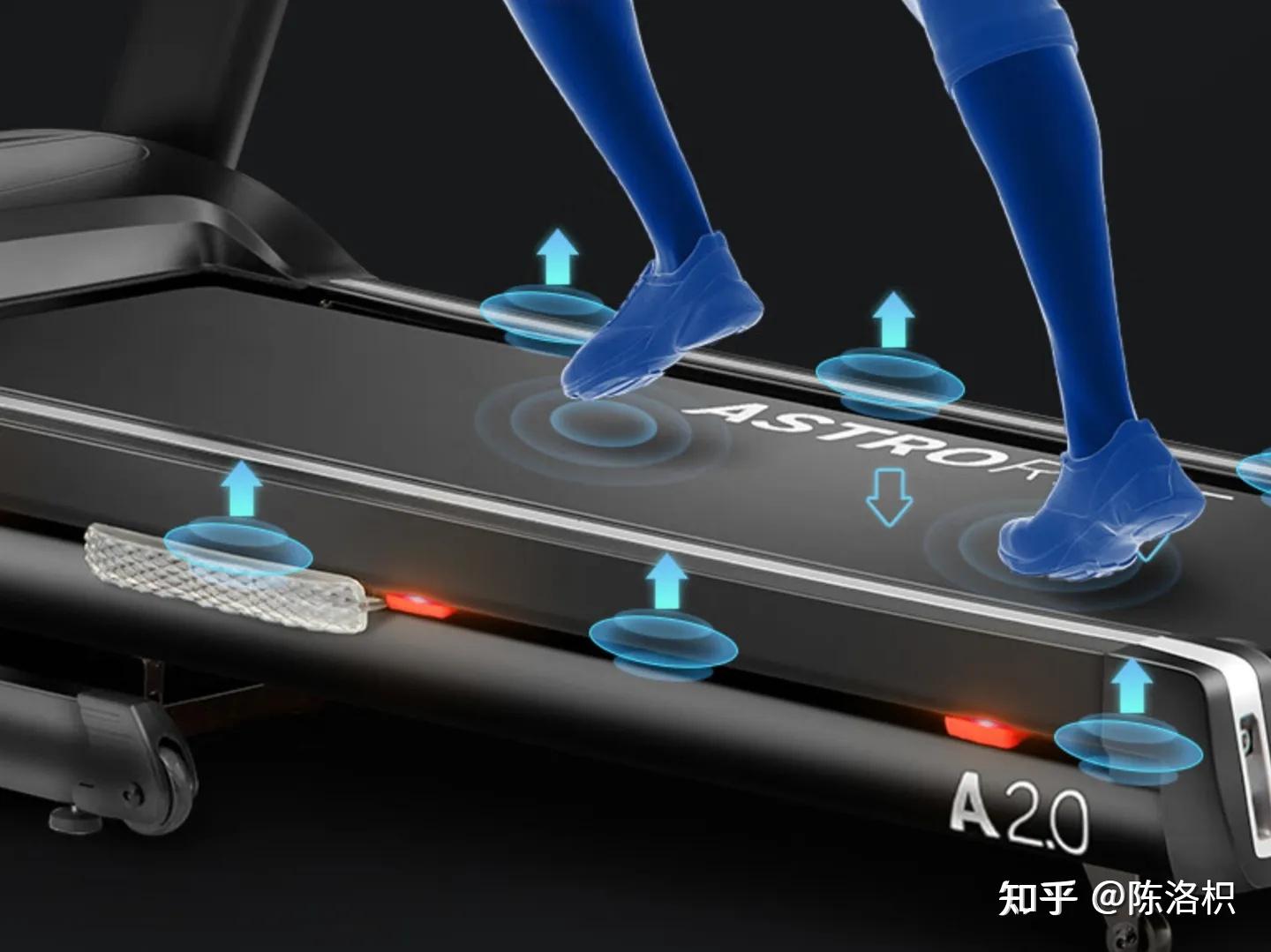 跑步机选购攻略_康林跑步机好不好_跑步机工作原理