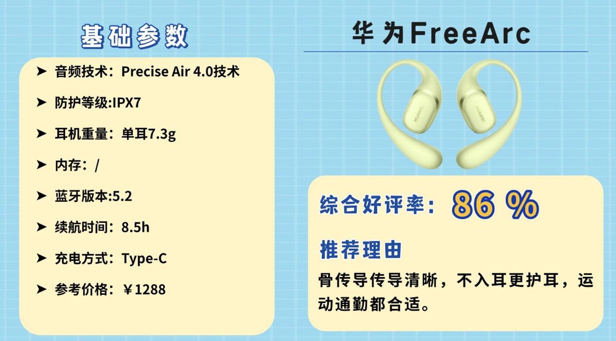 2026健身手套品牌_5大核心要点_健身耳机选购指南