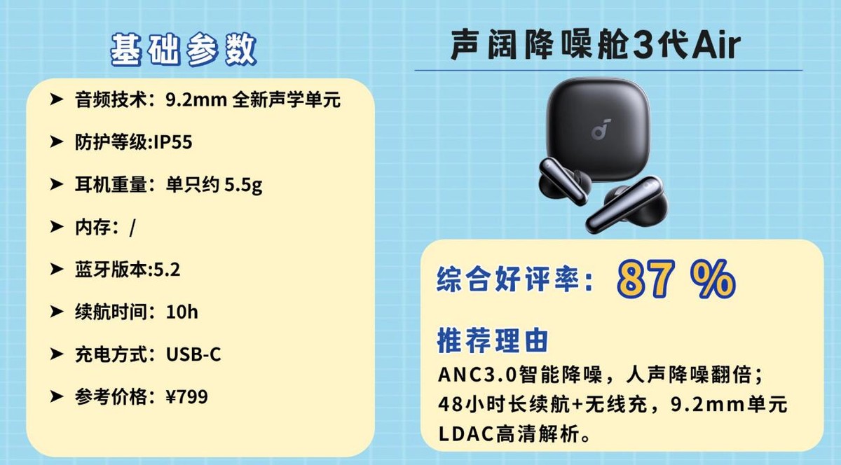 5大核心要点_2026健身手套品牌_健身耳机选购指南