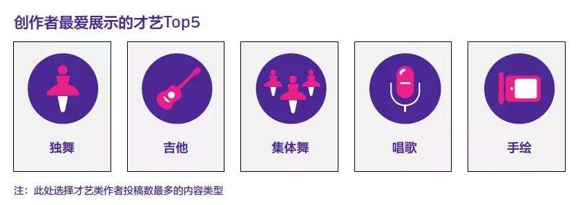 快手广场舞教学_隹木斯广场舞第二套_抖音舞蹈大赛