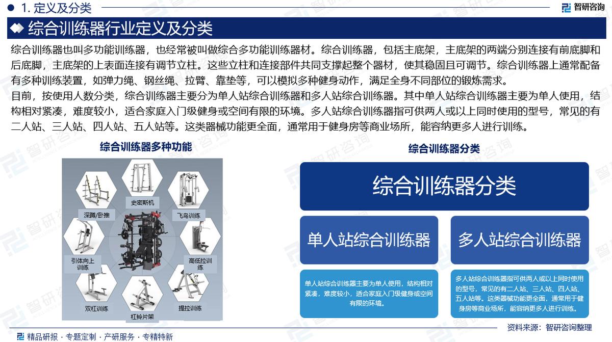 军霞综合训练器_多功能训练器材_综合训练器