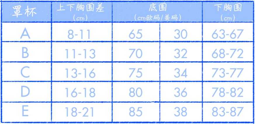 运动穿搭技巧_跑步机什么牌子好的微博_运动内衣选择指南