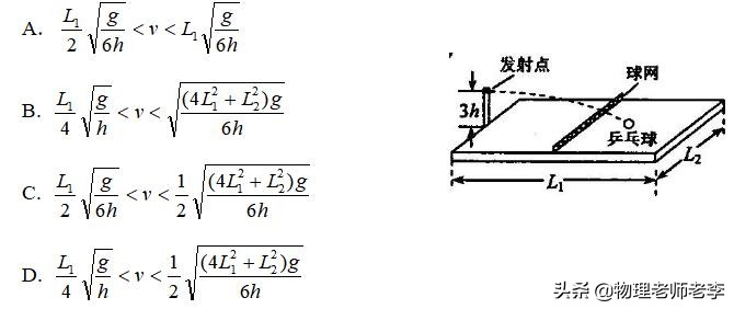 高中物理平抛运动学习方法详解_在做平抛运动的实验时_平抛运动公式及解题技巧