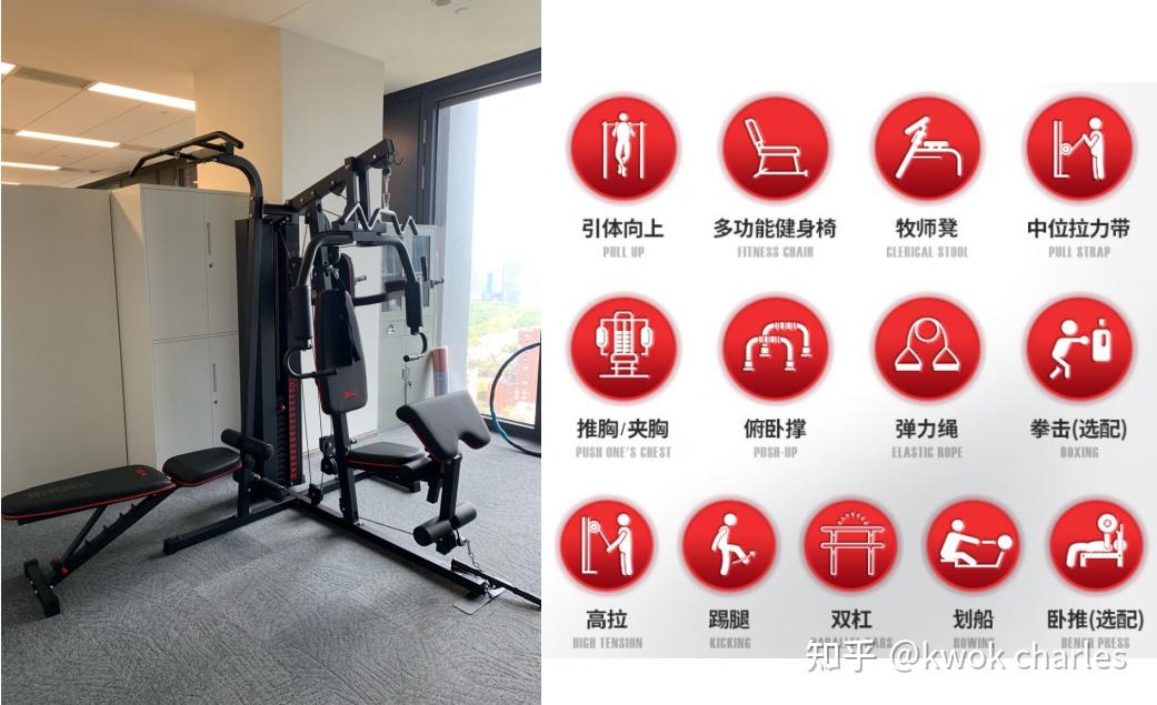 健身综合训练器_多功能健身器 综合训练器 分类 选择 家用健身器材 推荐