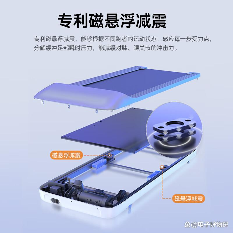 家用什么牌子跑步机好_华为智选跑步机推荐_2025年跑步机品牌排名