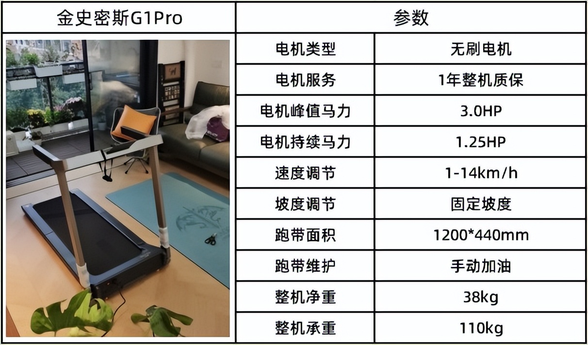 全折叠跑步机推荐_什么牌子跑步机好_可折叠跑步机分类