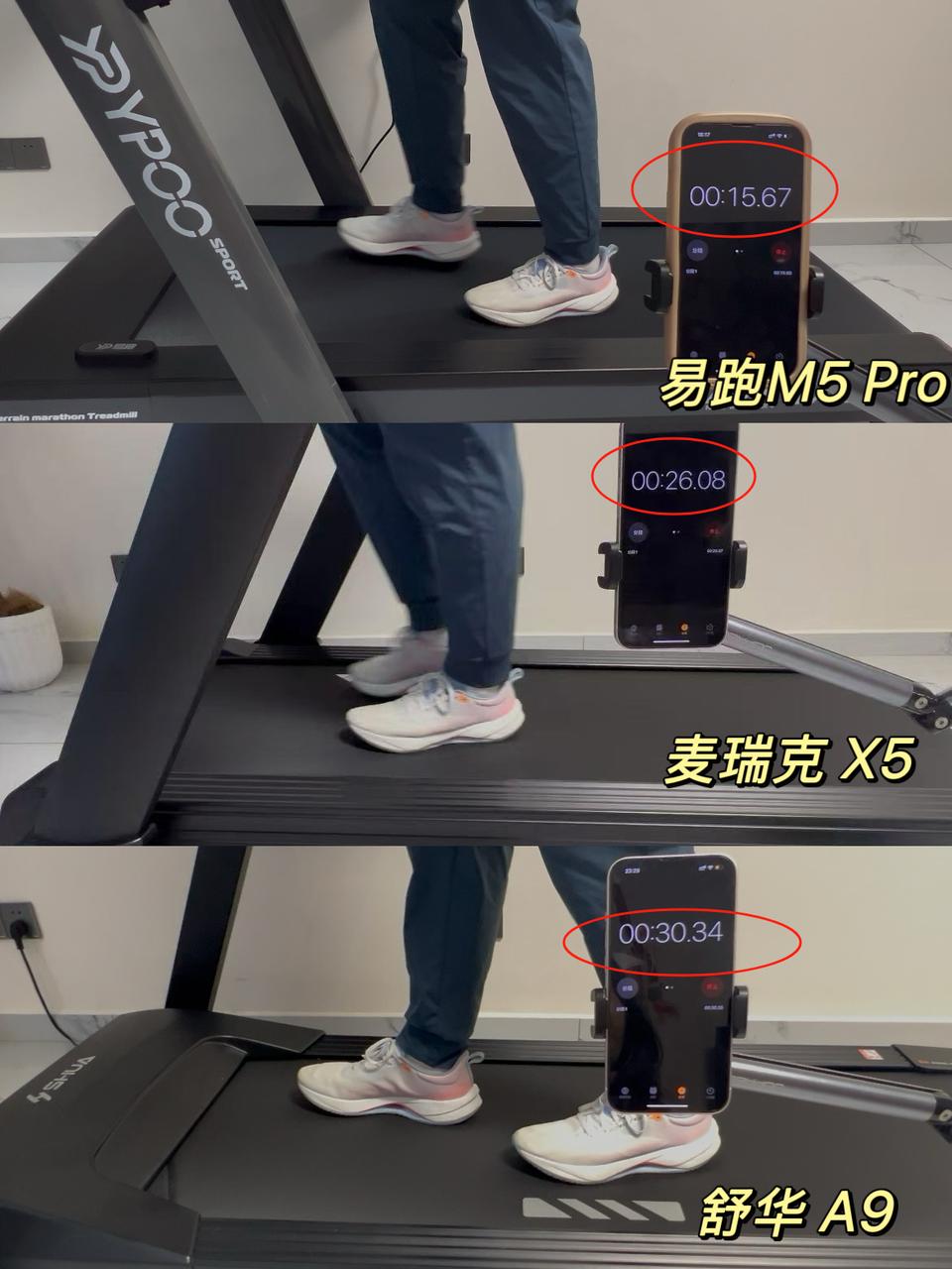 易跑M5 Pro评测_大坡度跑步机选购指南_什么牌子跑步机好