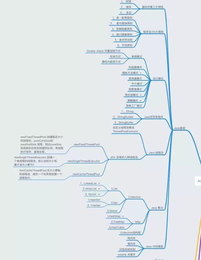 Android开发基础课程_Android平台开发教学大纲_安卓课程介绍
