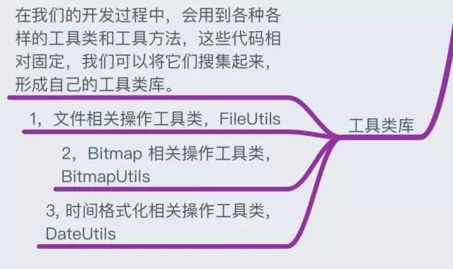 Android平台开发教学大纲_安卓课程介绍_Android开发基础课程